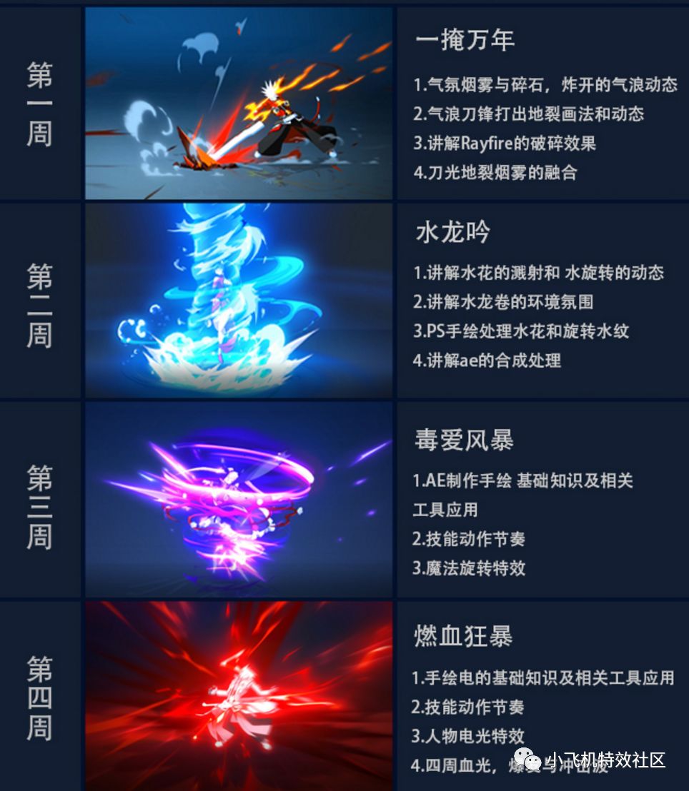中等特效的配置是多少,玩中等特效需要什么配置 第1张 中等特效的配置是多少,玩中等特效需要什么配置 第1张