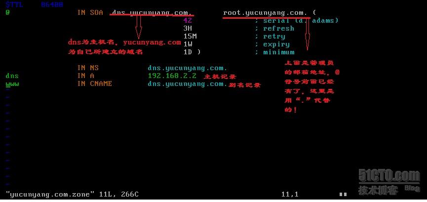 redhat配置dns,linux系统如何修改DNS服务器地址 第2张 redhat配置dns,linux系统如何修改DNS服务器地址 第2张
