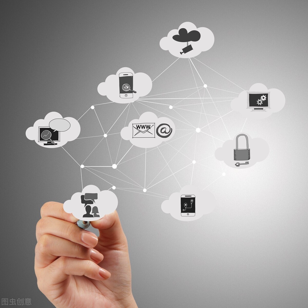 企业如何利用云平台物联网技术进行高效搭建? 第1张 企业如何利用云平台物联网技术进行高效搭建? 第1张