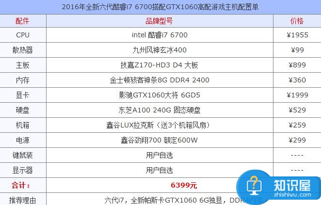 6700配置单多少钱,6700配置单 第2张 6700配置单多少钱,6700配置单 第2张