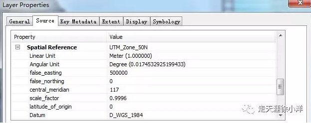 GPS坐标Mysql查询关闭了?如何解决坐标查询问题及排查方法? 第2张 GPS坐标Mysql查询关闭了?如何解决坐标查询问题及排查方法? 第2张
