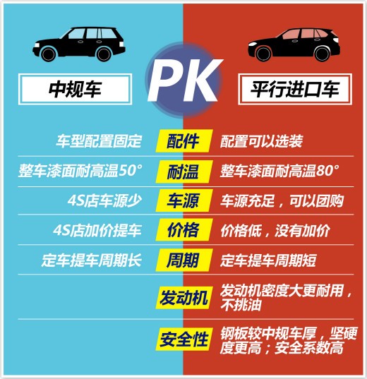 阜阳vps价格区间是多少?不同配置的vps具体费用如何? 第2张 阜阳vps价格区间是多少?不同配置的vps具体费用如何? 第2张