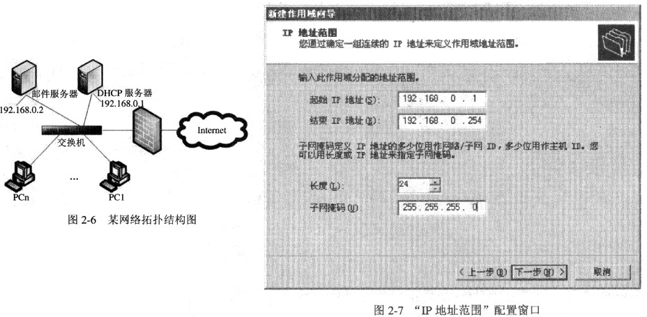 gtnh服务器配置具体步骤是什么?新手如何正确设置? 第2张 gtnh服务器配置具体步骤是什么?新手如何正确设置? 第2张