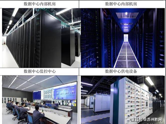 阜新vps租用,如何选择性价比高的服务提供商? 第3张 阜新vps租用,如何选择性价比高的服务提供商? 第3张