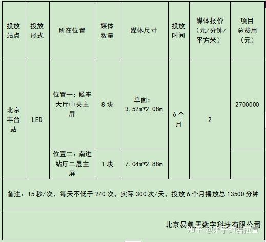 丰台网站开发多少钱,北京网站建设公司 第2张 丰台网站开发多少钱,北京网站建设公司 第2张
