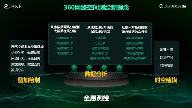 百度收录中文域名吗，百度是否支持中文域名收录