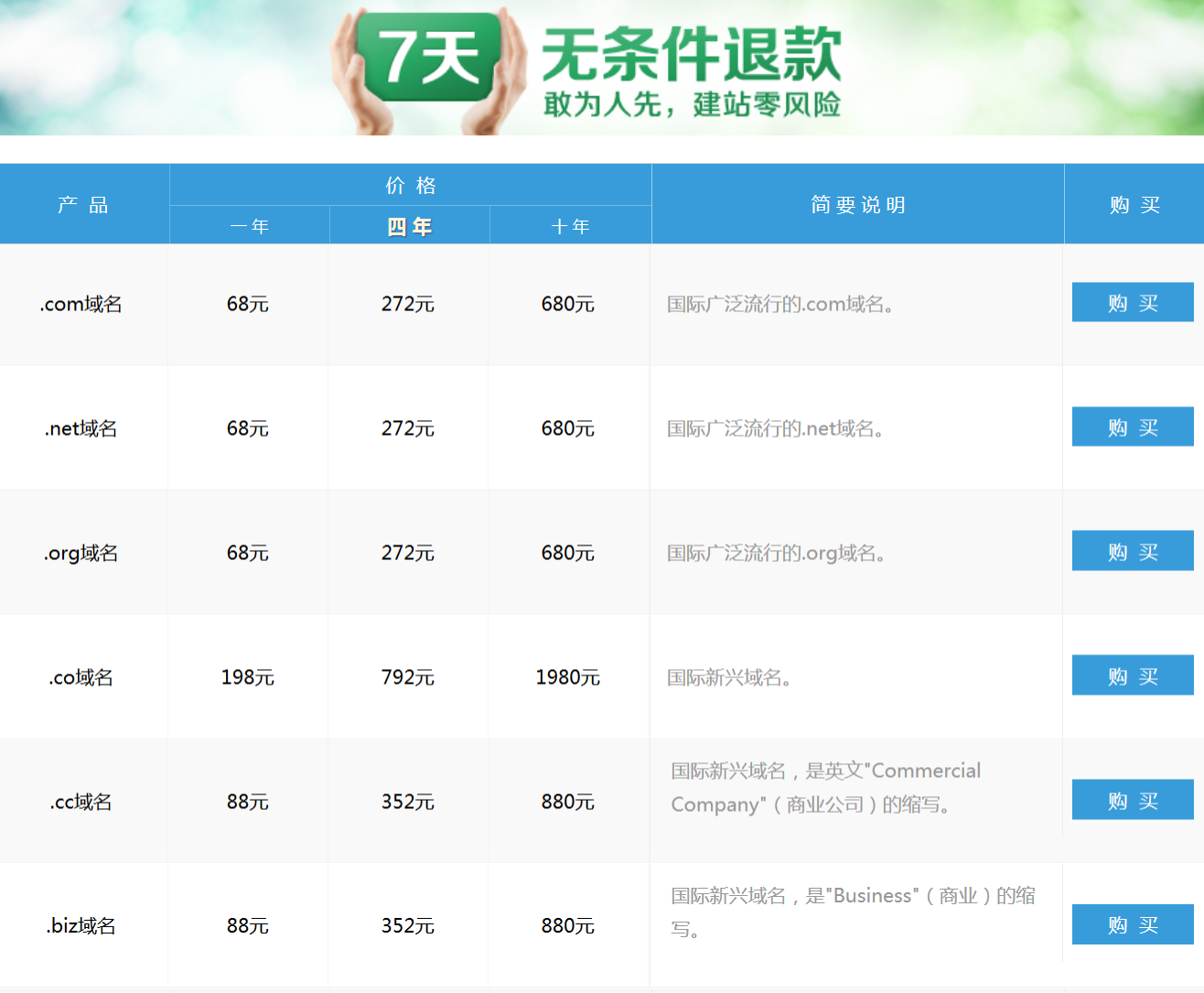 凡科怎么绑定域名,凡科绑定域名教程 第2张 凡科怎么绑定域名,凡科绑定域名教程 第2张