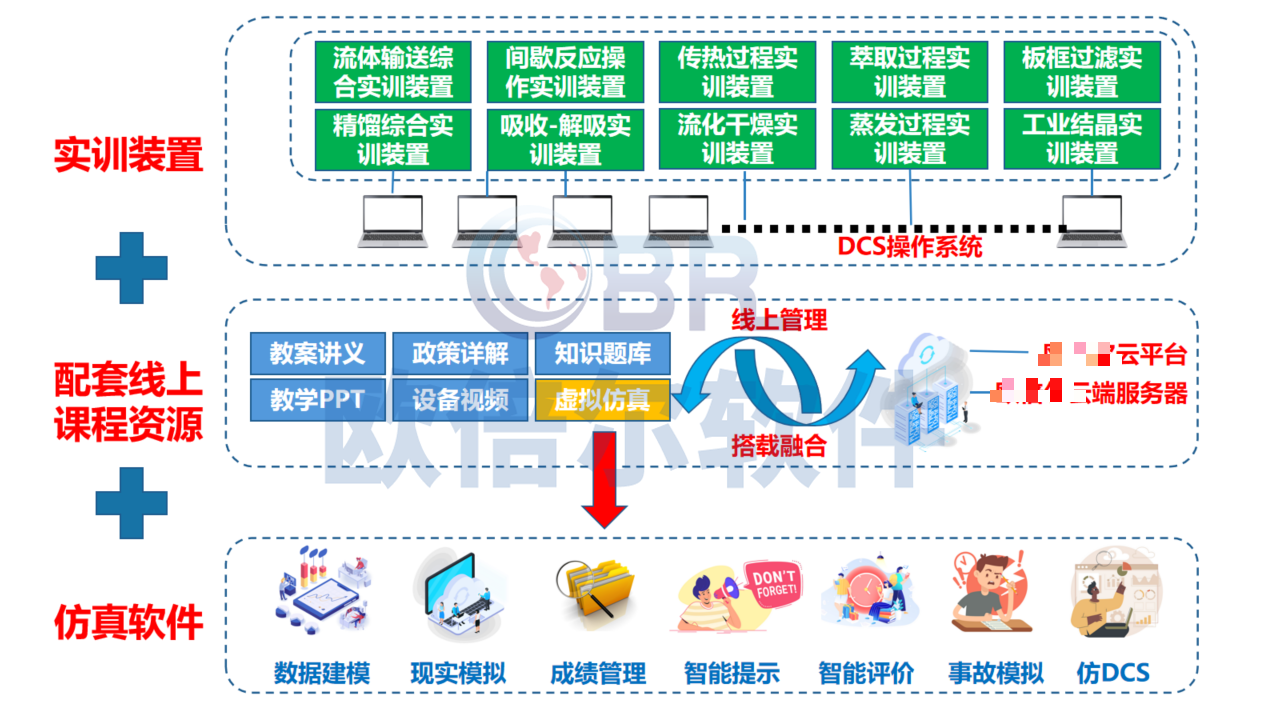 如何提升网络管理可操作性?网络管理实操技巧 第1张 如何提升网络管理可操作性?网络管理实操技巧 第1张