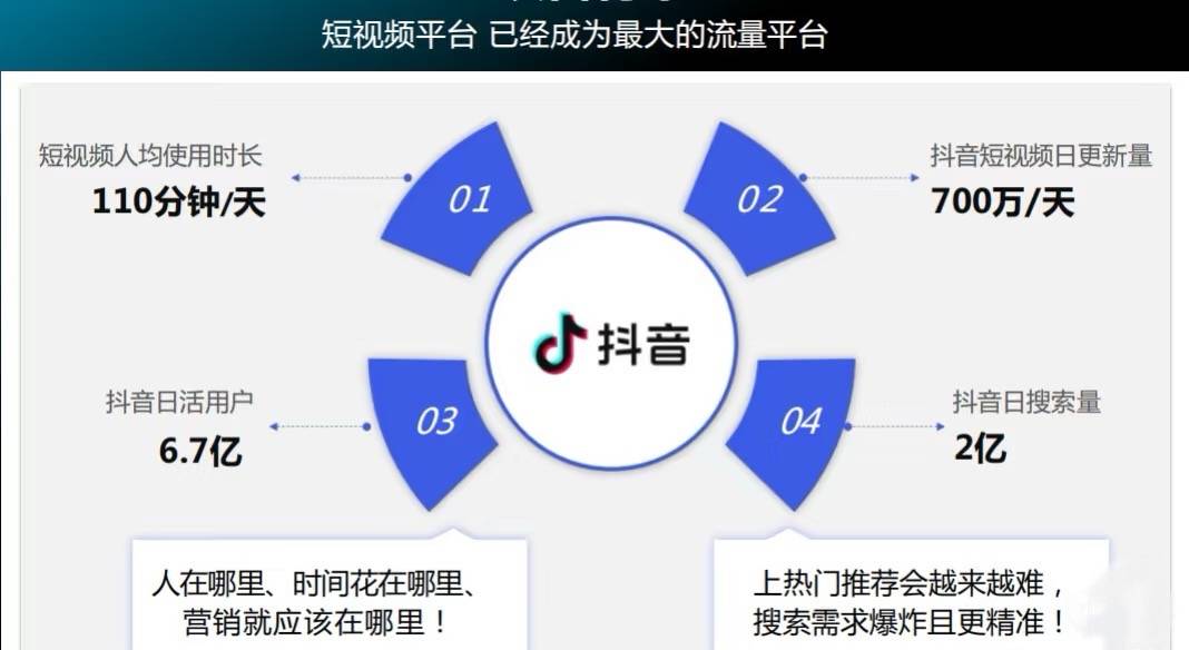 开发抖音的公司,抖音开发公司哪家好 第2张 开发抖音的公司,抖音开发公司哪家好 第2张