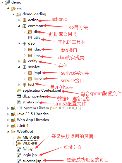 struts注解配置是什么,struts注解配置 第2张 struts注解配置是什么,struts注解配置 第2张