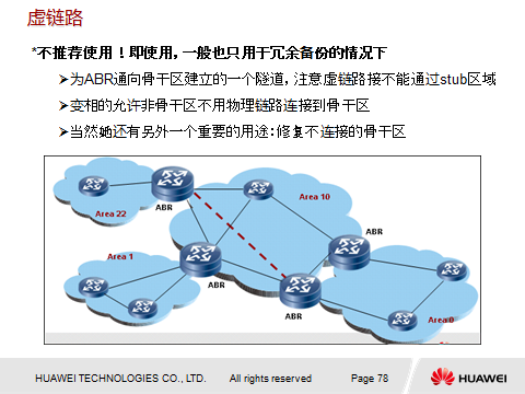 华为ospf配置教程,华为路由器ospf怎么配置 第2张 华为ospf配置教程,华为路由器ospf怎么配置 第2张