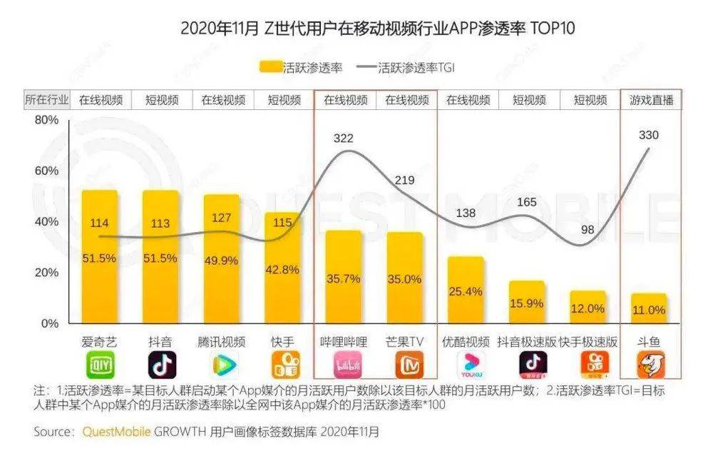 为何众多观众偏爱爱奇艺,成为看电视的首选平台? 第3张 为何众多观众偏爱爱奇艺,成为看电视的首选平台? 第3张