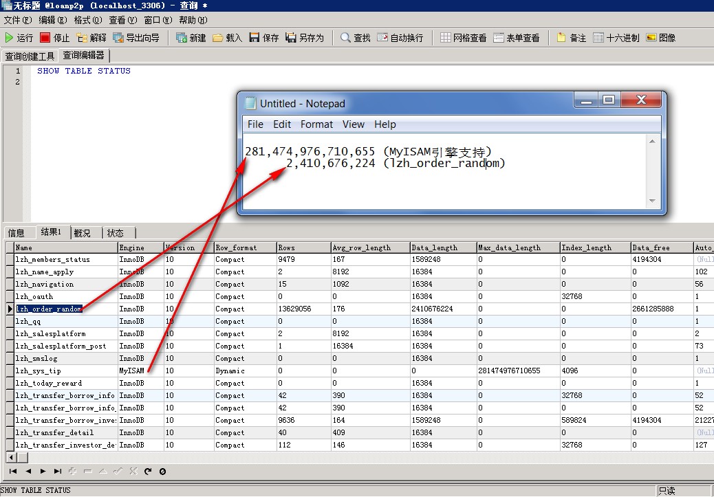 mysql内存配置多少合适,mysql内存配置 第1张 mysql内存配置多少合适,mysql内存配置 第1张
