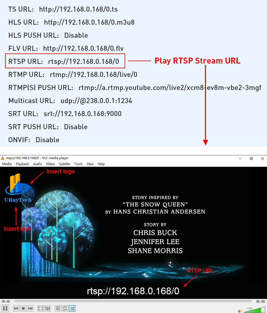 html如何播放rtsp 第1张 html如何播放rtsp 第1张