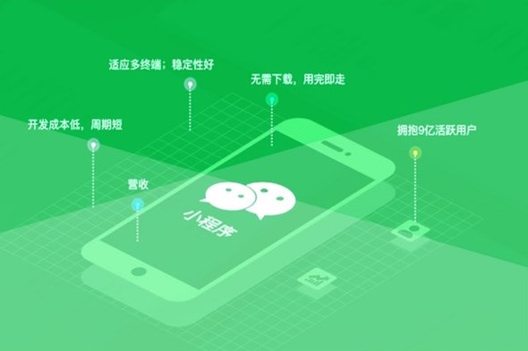 秦皇岛app软件开发多少钱,秦皇岛app开发公司 第3张 秦皇岛app软件开发多少钱,秦皇岛app开发公司 第3张