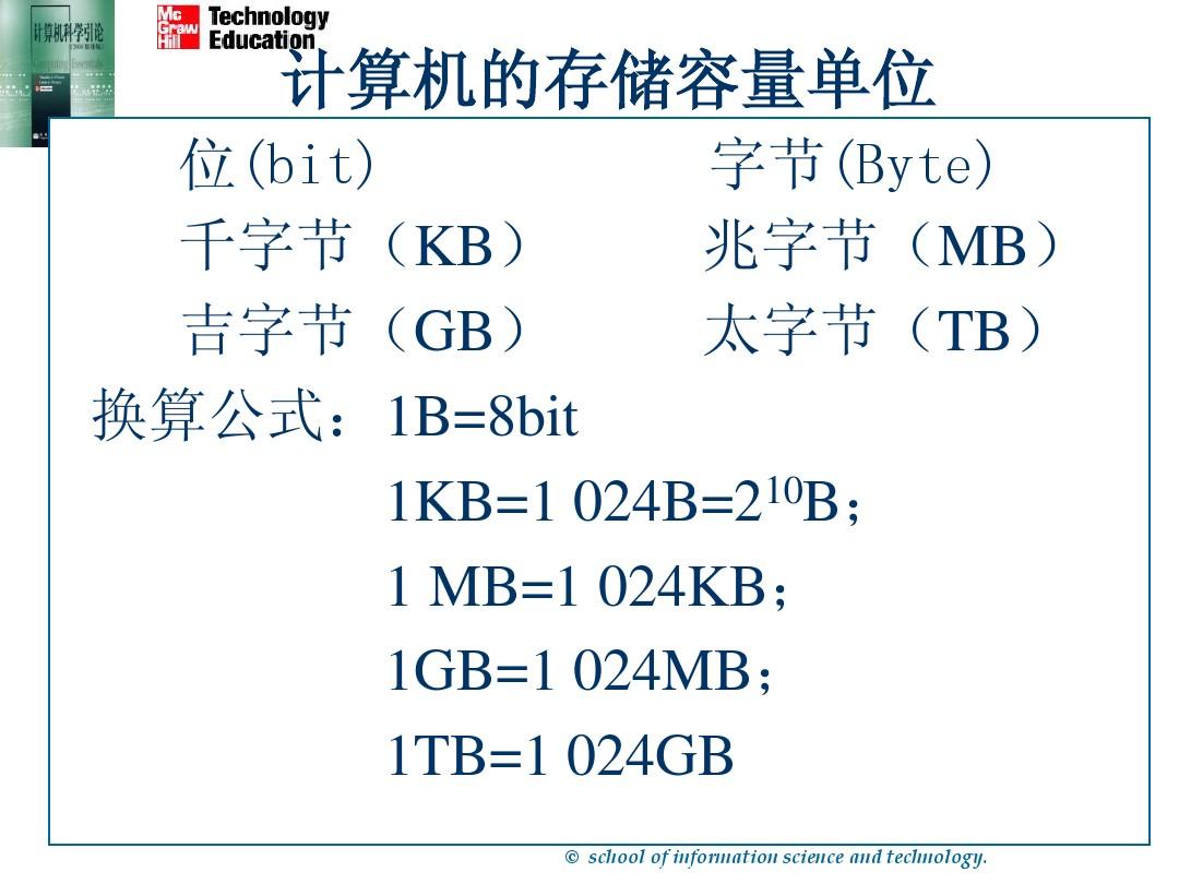 究竟反应计算机存储容量的基本单位是什么? 第2张 究竟反应计算机存储容量的基本单位是什么? 第2张