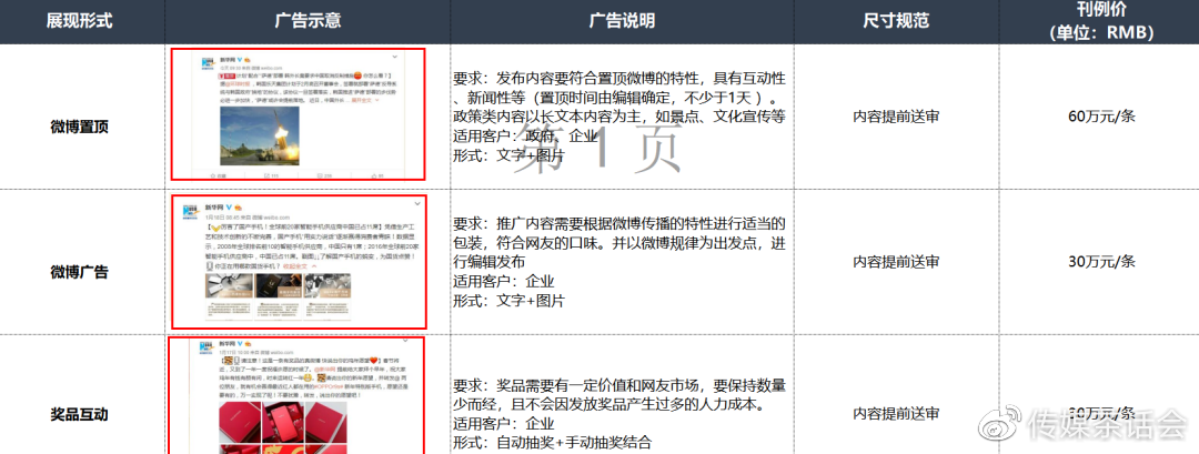 开发推广网站和网页,网站推广费用大概多少 第3张 开发推广网站和网页,网站推广费用大概多少 第3张