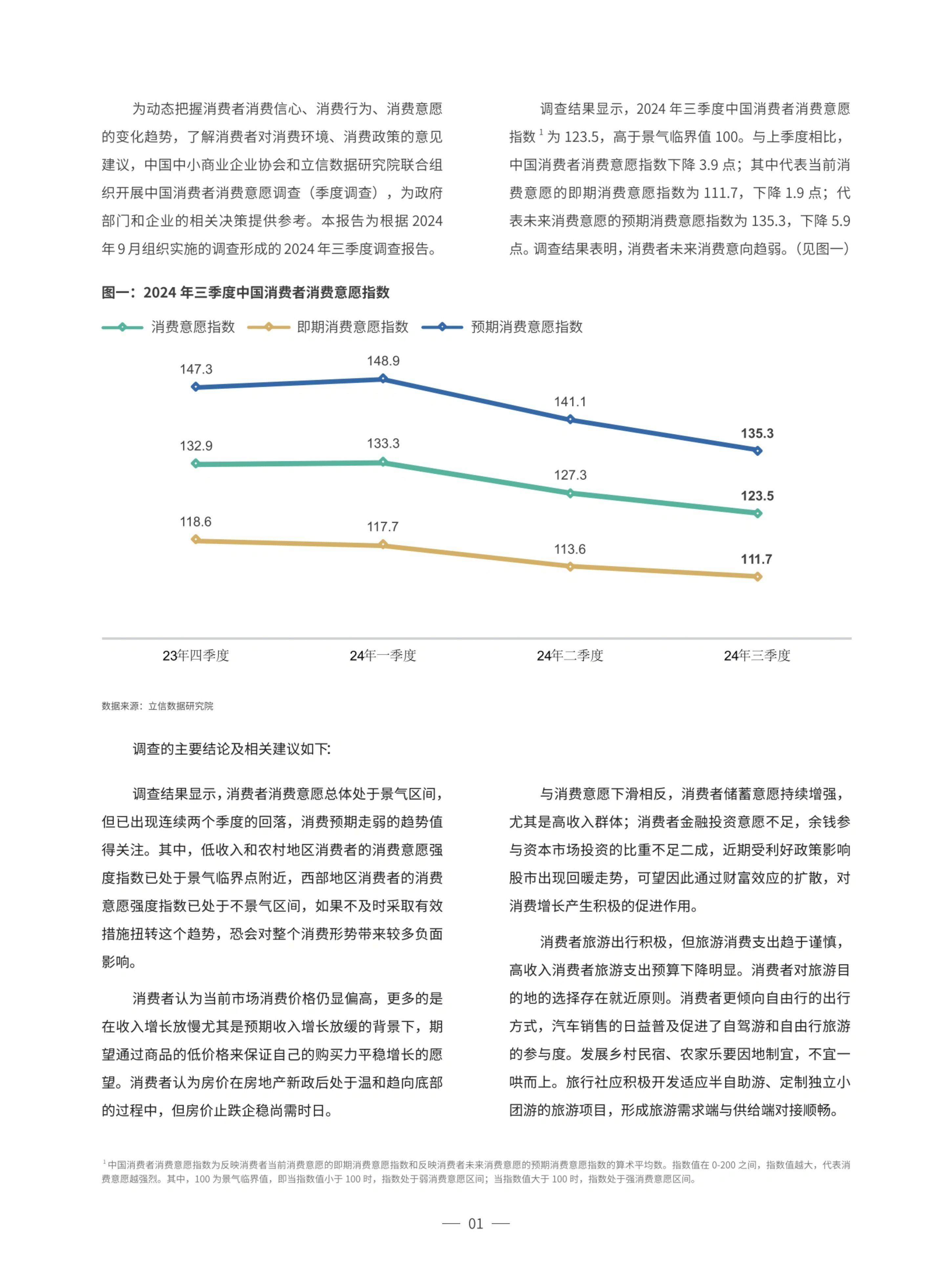 消费者调研大数据怎么看?2024年最新数据分析方法 第2张 消费者调研大数据怎么看?2024年最新数据分析方法 第2张