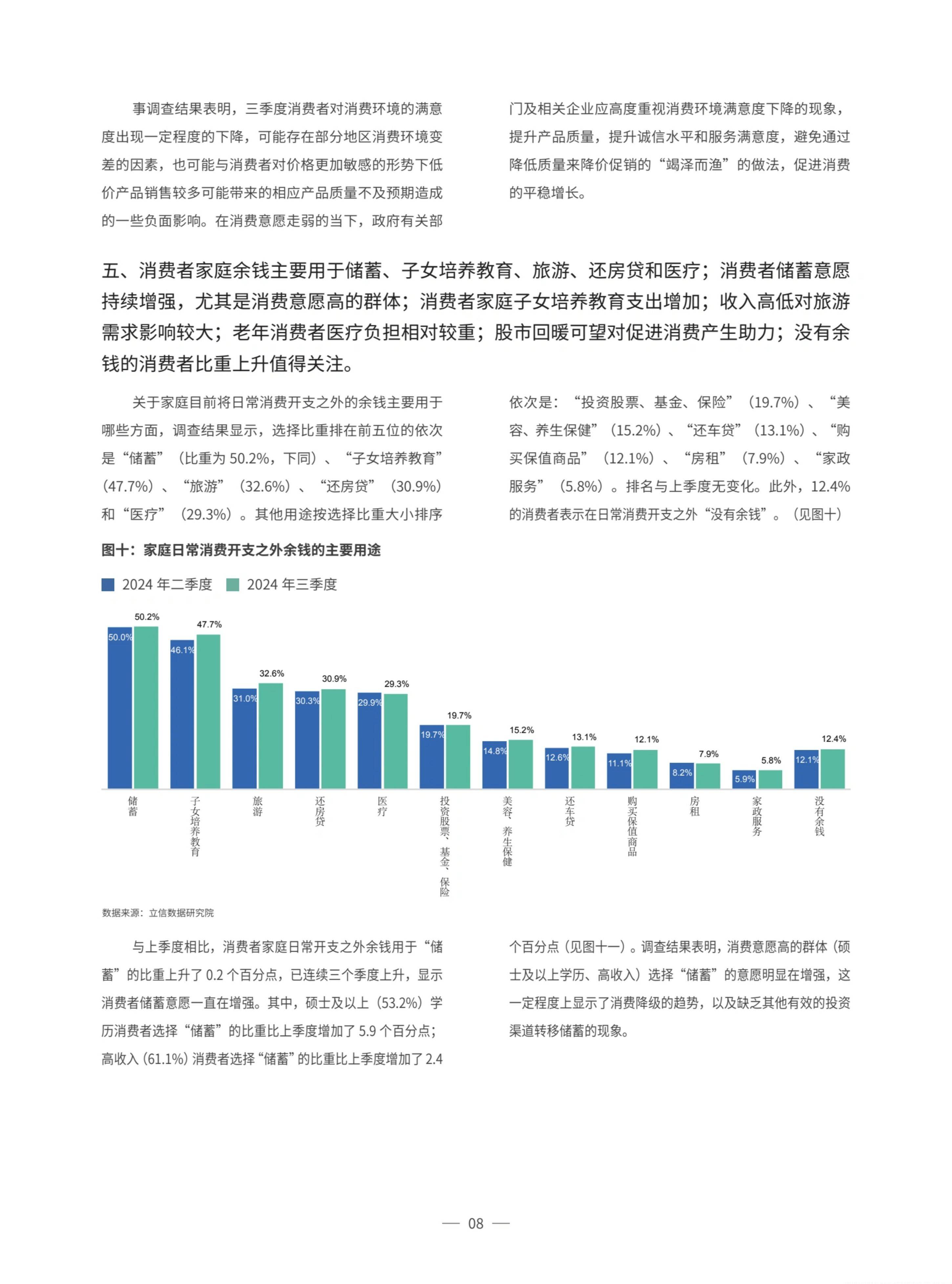 消费者调研大数据怎么看?2024年最新数据分析方法 第3张 消费者调研大数据怎么看?2024年最新数据分析方法 第3张
