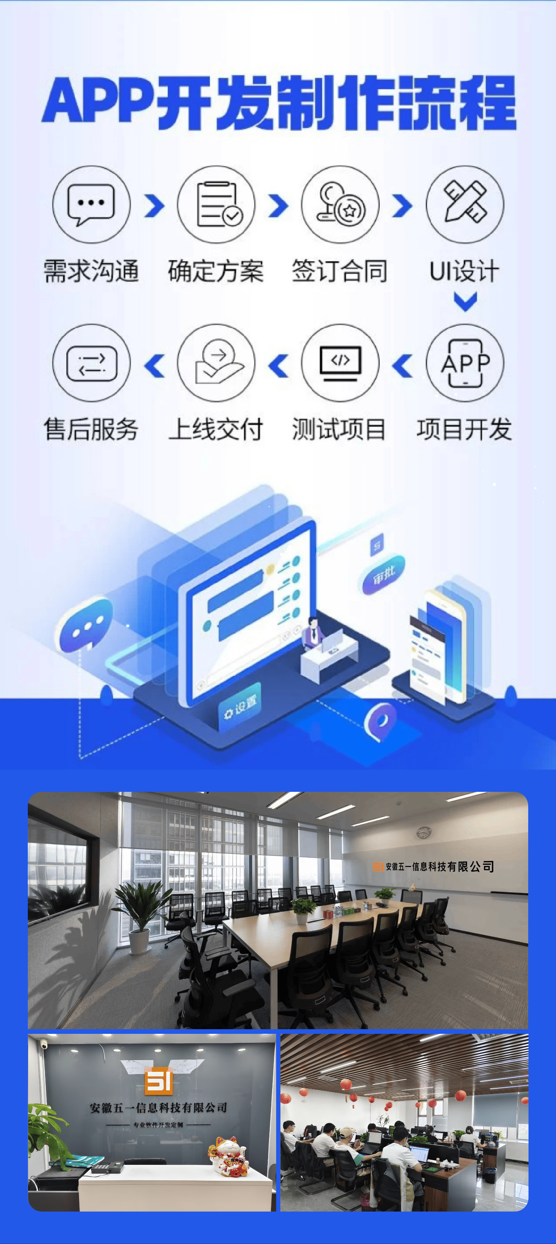 找软件开发团队,哪里找靠谱的软件外包公司 第3张 找软件开发团队,哪里找靠谱的软件外包公司 第3张