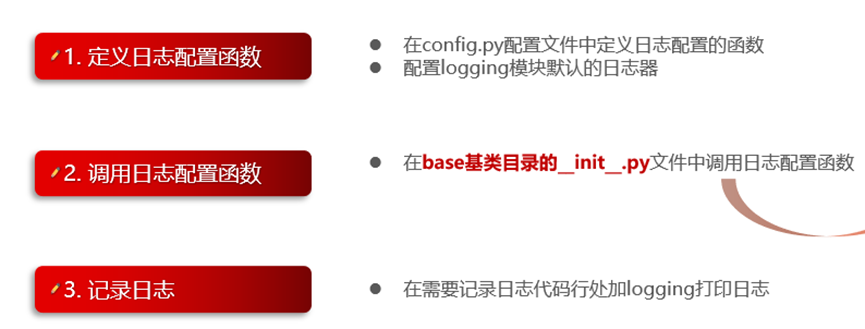 通过分析网站原始访问日志,我们能揭示哪些关键用户行为和网站优化之谜? 第1张 通过分析网站原始访问日志,我们能揭示哪些关键用户行为和网站优化之谜? 第1张