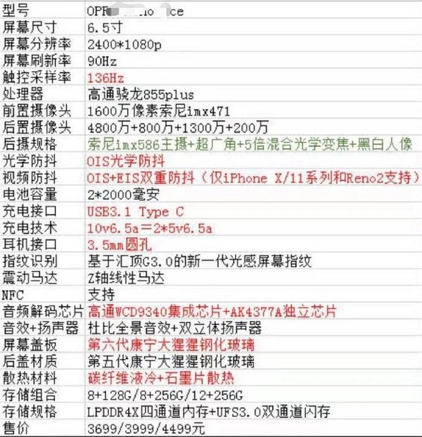 ACE配置教程,ACE配置详解 第2张 ACE配置教程,ACE配置详解 第2张
