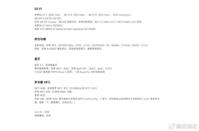ACE配置教程,ACE配置详解 第1张 ACE配置教程,ACE配置详解 第1张