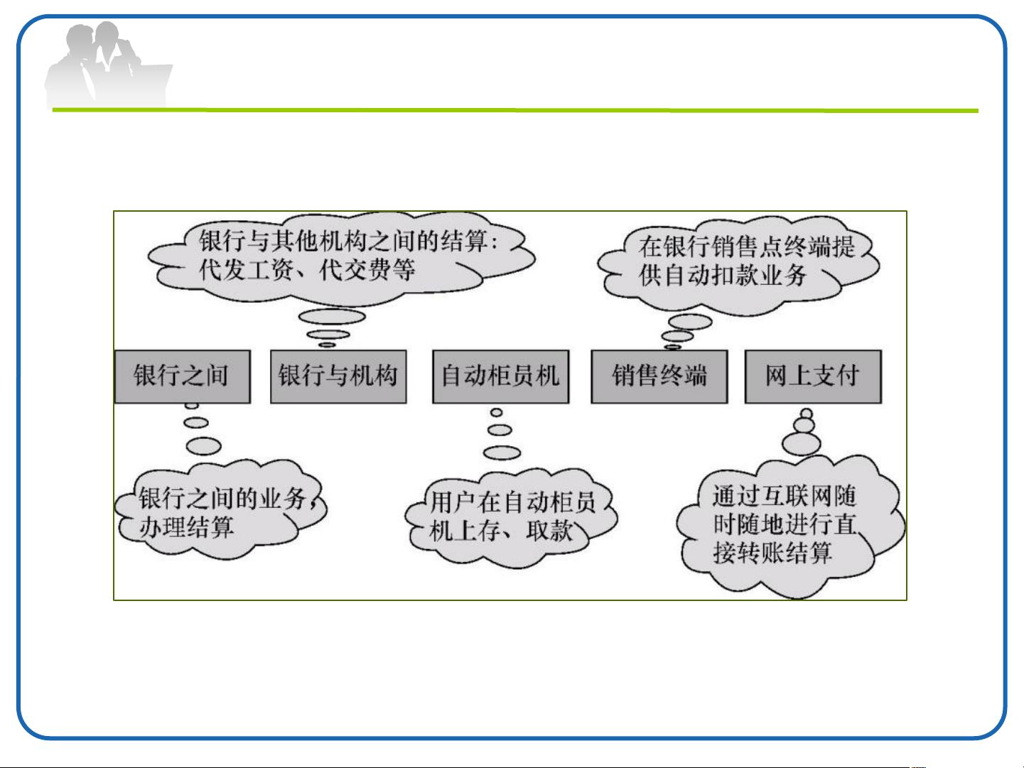 电子商务网站支付过程安全实施方案有哪些疑问点?揭秘保障安全的关键细节! 第2张 电子商务网站支付过程安全实施方案有哪些疑问点?揭秘保障安全的关键细节! 第2张