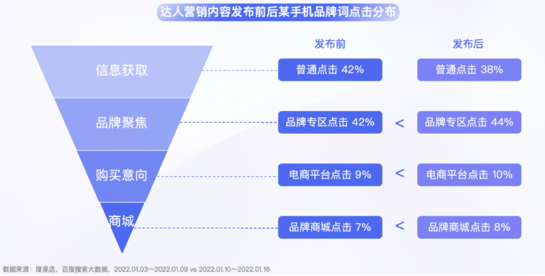 非浸入流量采集在双十一促销活动中的价格策略及优惠疑问? 第1张 非浸入流量采集在双十一促销活动中的价格策略及优惠疑问? 第1张