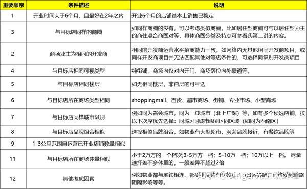 非浸入流量采集在双十一促销活动中的价格策略及优惠疑问? 第3张 非浸入流量采集在双十一促销活动中的价格策略及优惠疑问? 第3张