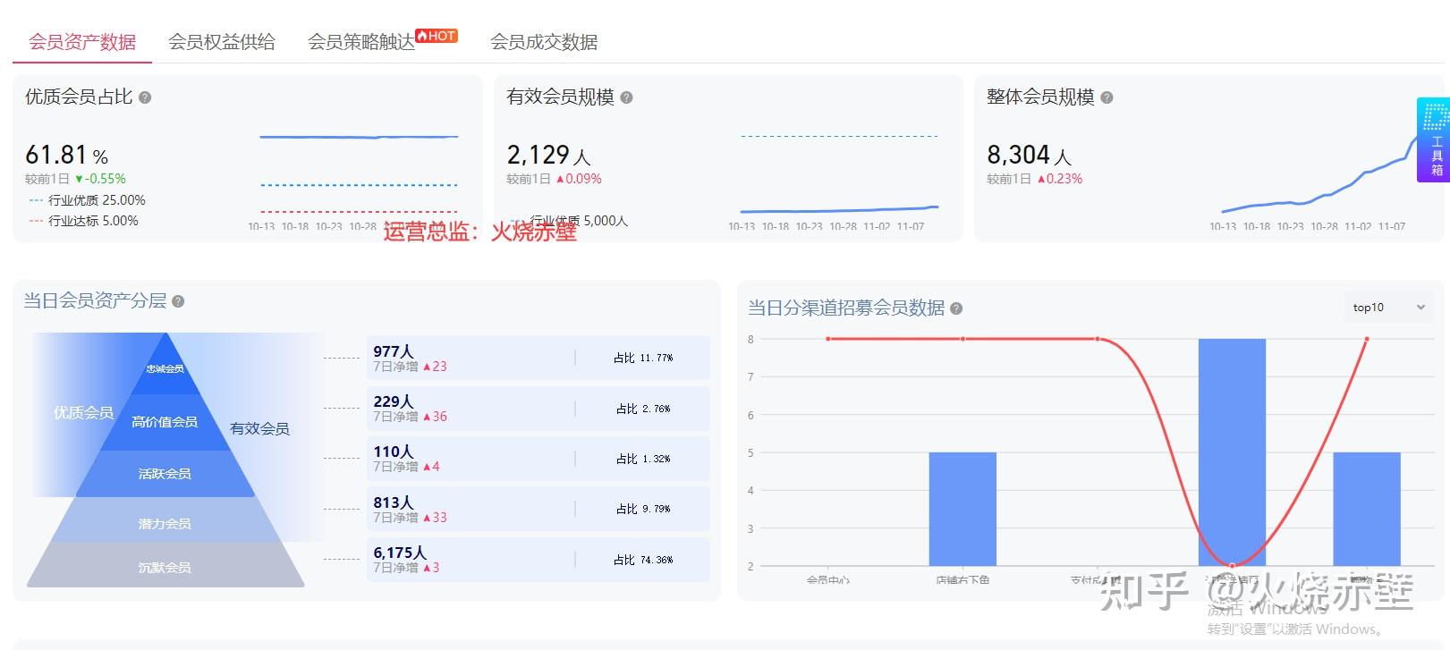 非浸入流量采集在双十一促销活动中的价格策略及优惠疑问? 第2张 非浸入流量采集在双十一促销活动中的价格策略及优惠疑问? 第2张