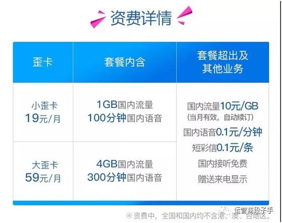 泰国VPS哪家便宜?狗云47折送域名+SSL限时特惠! 第2张 泰国VPS哪家便宜?狗云47折送域名+SSL限时特惠! 第2张
