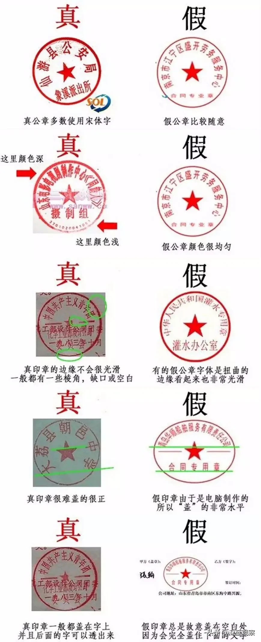 免费下载公章文字识别软件,真的靠谱吗?揭秘其真实效果与安全性! 第3张 免费下载公章文字识别软件,真的靠谱吗?揭秘其真实效果与安全性! 第3张