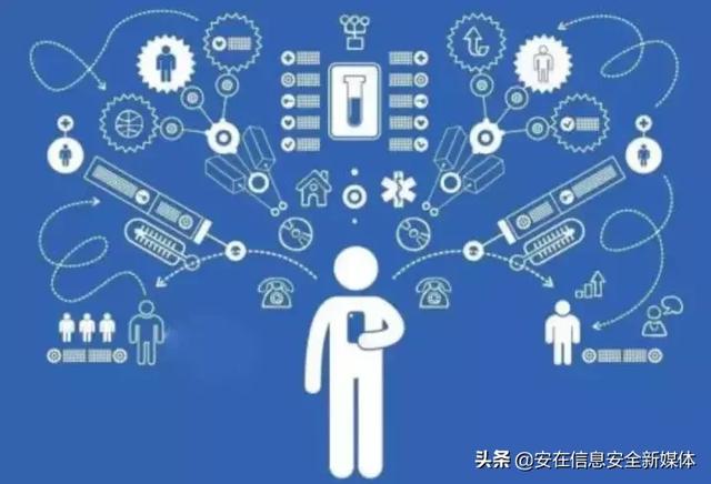 公民数据安全意识在信息时代,如何有效提升全民的数据保护素养? 第3张 公民数据安全意识在信息时代,如何有效提升全民的数据保护素养? 第3张