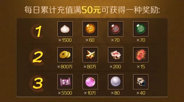 Terrahost充值返现多少?充676送251最高返37%活动详解 第1张 Terrahost充值返现多少?充676送251最高返37%活动详解 第1张