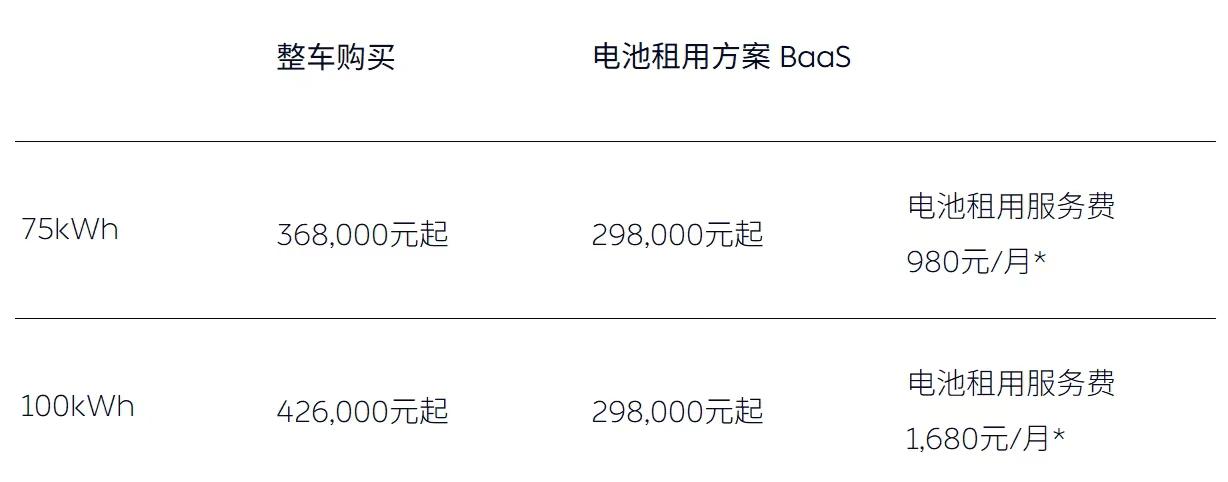负载均衡租用哪家好,收费标准及价格是多少? 第3张 负载均衡租用哪家好,收费标准及价格是多少? 第3张