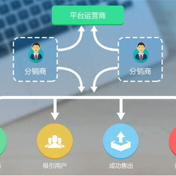 昆明分销系统定制开发,怎么做分销系统 第1张 昆明分销系统定制开发,怎么做分销系统 第1张
