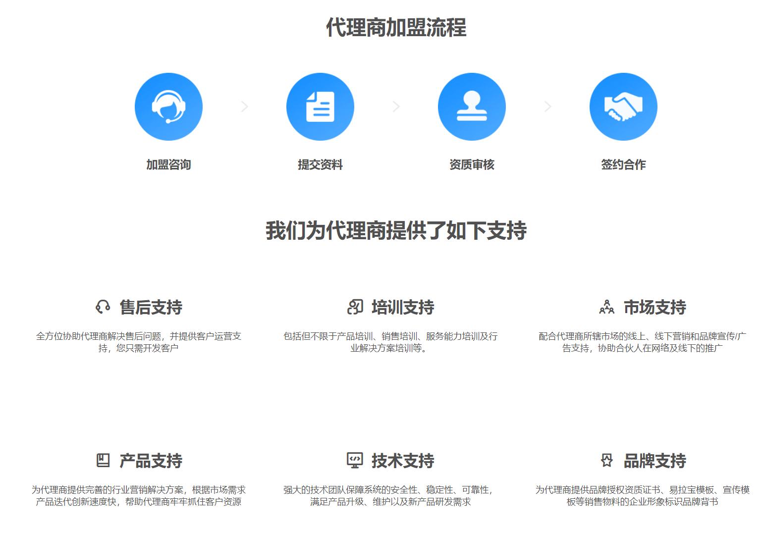 怎么做虚拟主机代理商