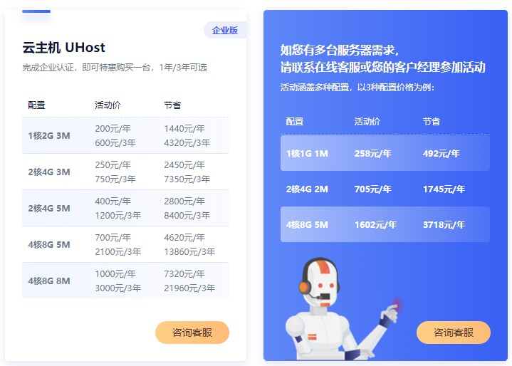 UCloud美国独立服务器怎么样？E3-1230配置值得买吗？ 第2张