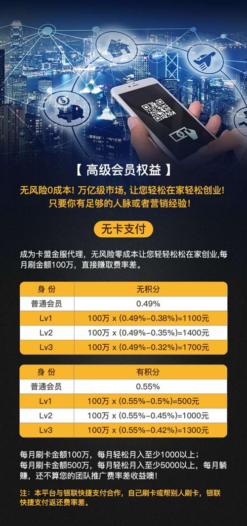 做卡盟需要买虚拟主机吗 第3张 做卡盟需要买虚拟主机吗 第3张