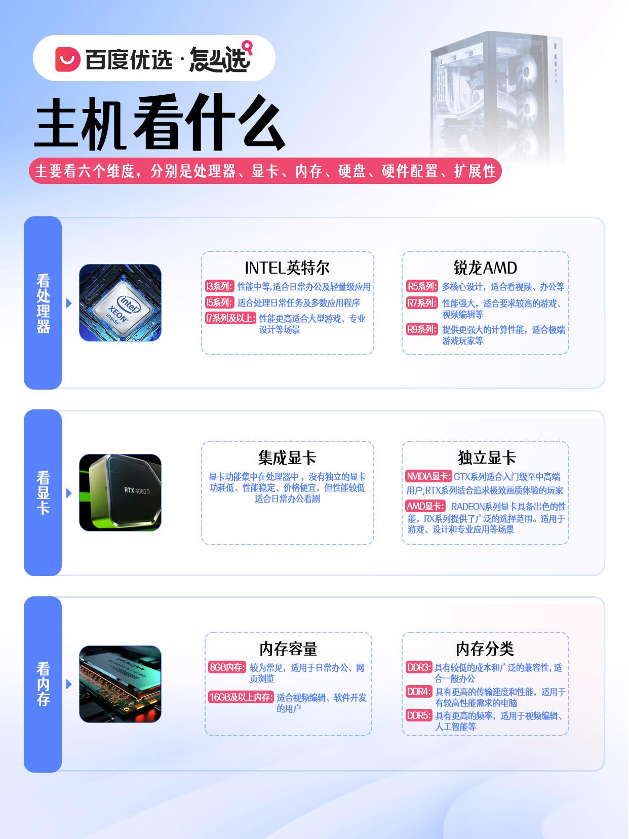 普及型虚拟主机推荐知乎 第3张 普及型虚拟主机推荐知乎 第3张