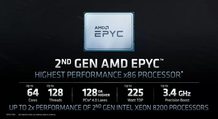恒创科技香港服务器怎么样?AMD EPYC 7742配置值得买吗? 第2张 恒创科技香港服务器怎么样?AMD EPYC 7742配置值得买吗? 第2张