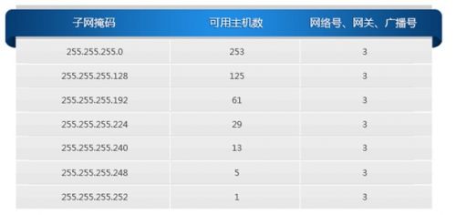 韩国大带宽独服哪家好?799元20M不限流怎么样? 第3张 韩国大带宽独服哪家好?799元20M不限流怎么样? 第3张