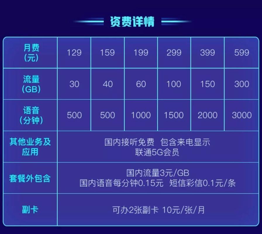 Hetzner 30M大带宽独服怎么样?99元月付不限流量值得买吗?