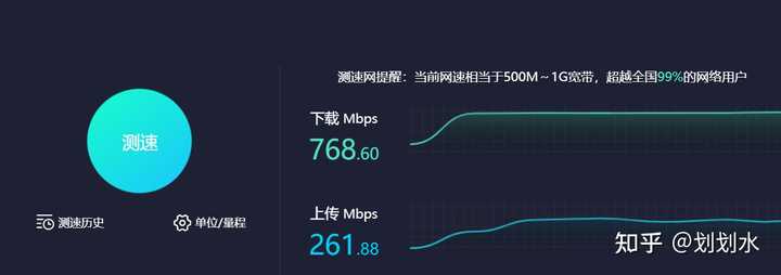 Hetzner 30M大带宽独服怎么样?99元月付不限流量值得买吗?