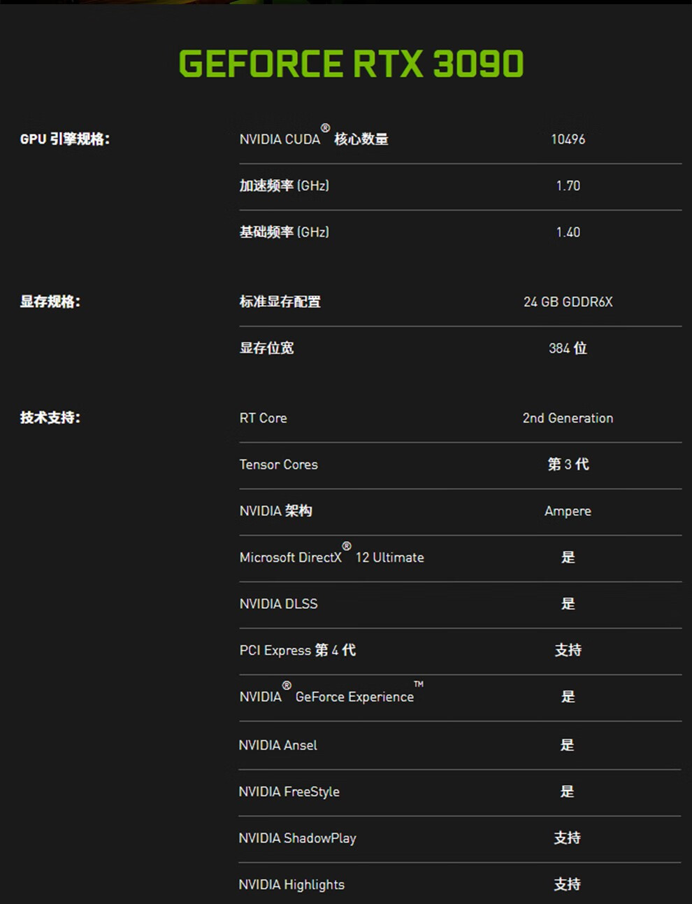 TurnkeyInternet韩国GPU服务器怎么样?RTX2080Ti深度学习值得买吗? 第3张 TurnkeyInternet韩国GPU服务器怎么样?RTX2080Ti深度学习值得买吗? 第3张
