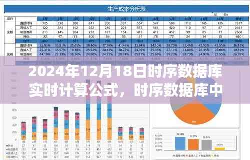 数据库中如何精确计算时分秒的差值? 第1张 数据库中如何精确计算时分秒的差值? 第1张