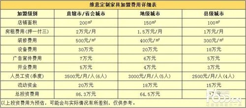莱芜网站开发方案多少钱,莱芜网站制作公司哪家便宜 第3张 莱芜网站开发方案多少钱,莱芜网站制作公司哪家便宜 第3张