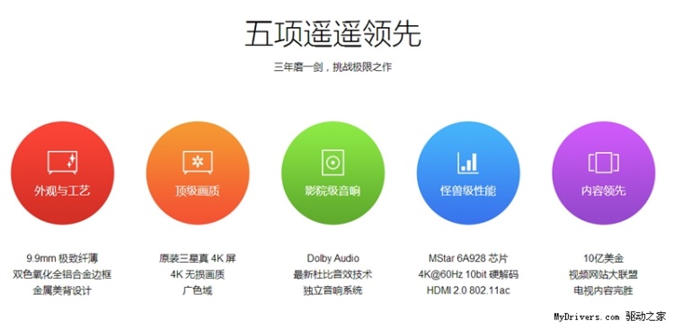 丹佛NTTVPS深度测评怎么样,Wikihost丹佛VPS值得买吗 第3张 丹佛NTTVPS深度测评怎么样,Wikihost丹佛VPS值得买吗 第3张
