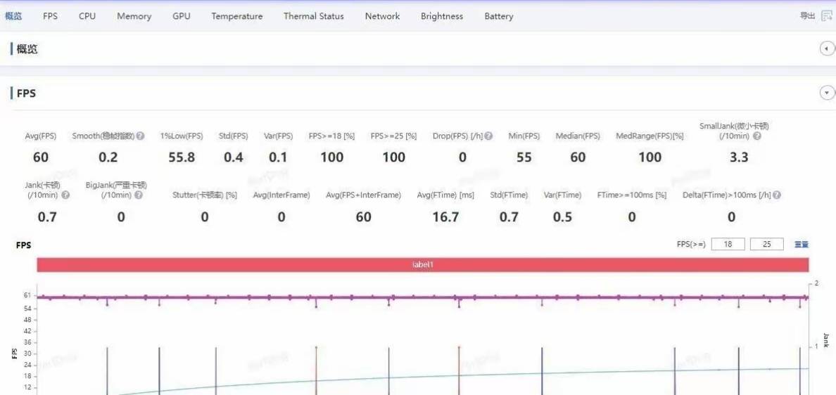 丹佛NTTVPS深度测评怎么样,Wikihost丹佛VPS值得买吗 第1张 丹佛NTTVPS深度测评怎么样,Wikihost丹佛VPS值得买吗 第1张